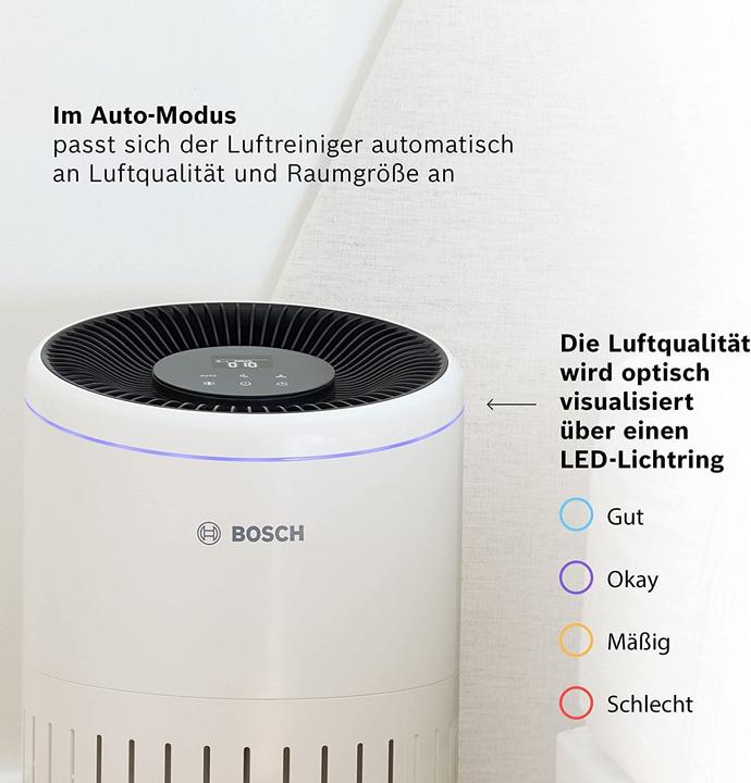 Actual product image Bosch Home Comfort Air 4000 (62 m²)