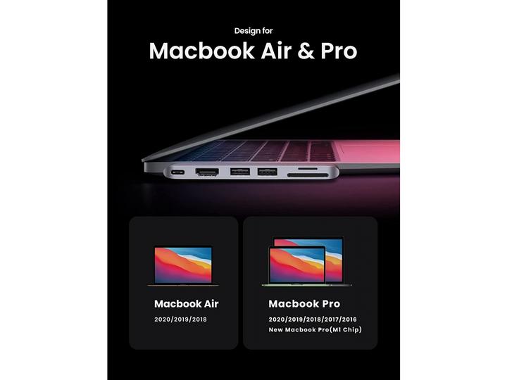 Produktbild Ugreen CM380 (USB-C, 6 Ports)