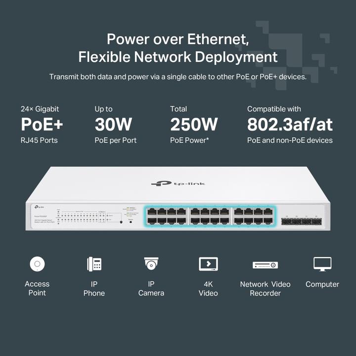 Immagine prodotto TP-Link Smart Switch Gigabit A 28 Porte Con 24 Porte Poe (28 Porti)