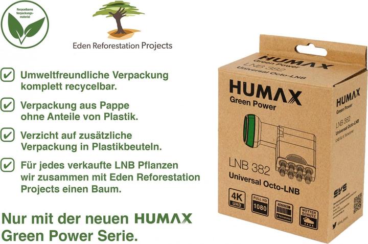 Actual product image Humax Green Power Octo LNB (Octo LNB)