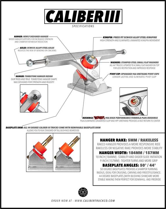 Immagine prodotto Caliber 50° Calibro III 9" Set di punte (9")