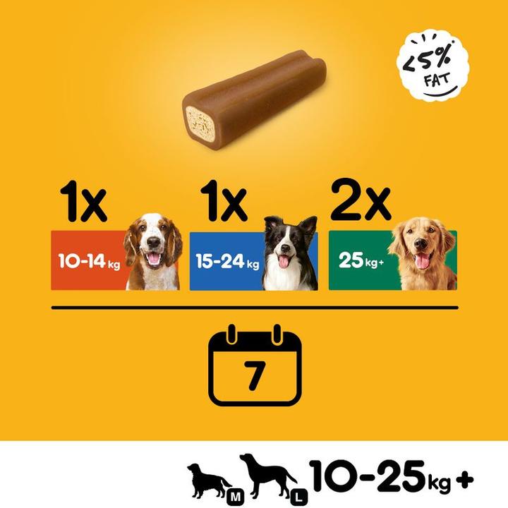 Image du produit Pedigree JUMBONE™ Sachet d'os géants au goût de boeuf et de volaille (Adulte, 12 pcs, 2160 g)