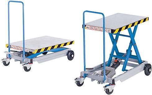 Produktbild eurokraft pro Scherenhubtischwagen, Tragfähigkeit 200 kg (200 kg)