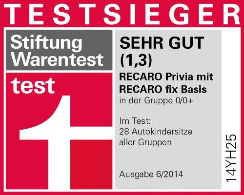 Image du produit RECARO Privia