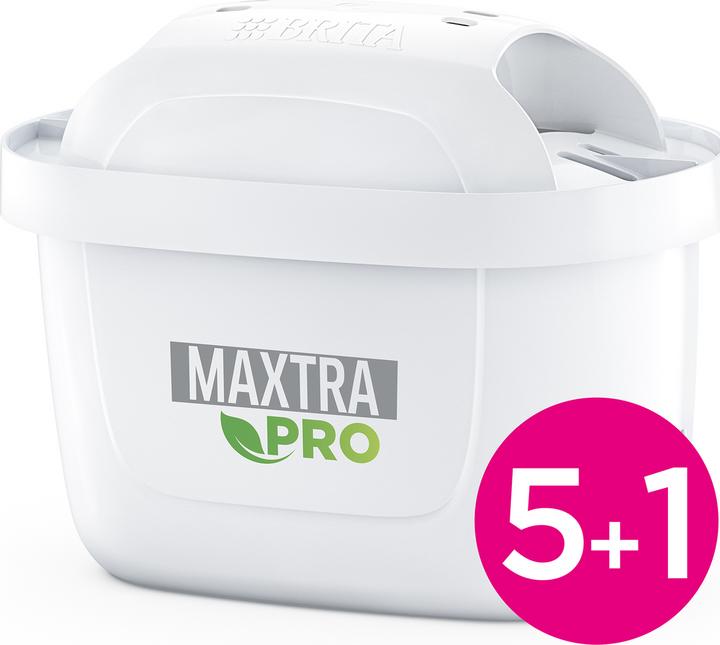 Actual product image Brita Maxtra Pro (6 x)