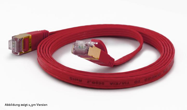 Immagine prodotto Wantec Cavo patch CAT6A FTP piatto (F/UTP, CAT6a, 0.10 m)