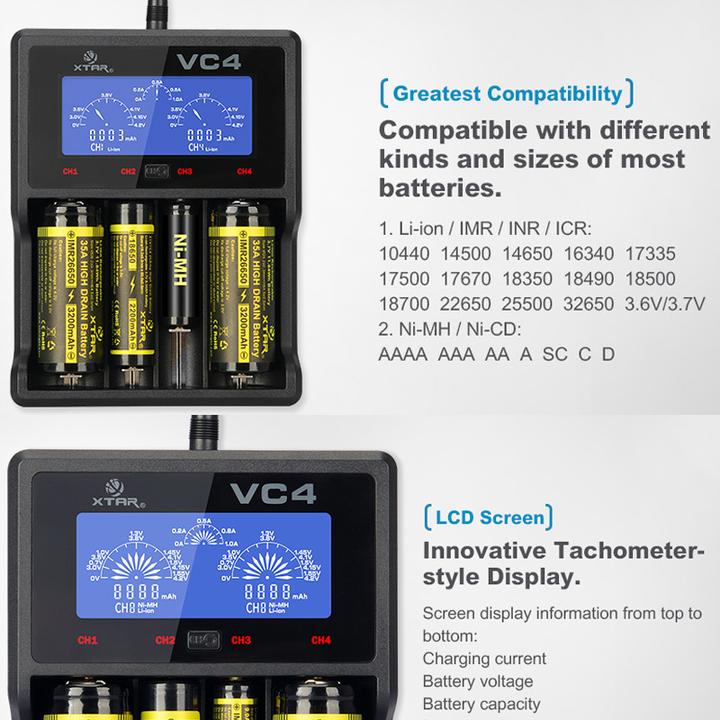 Actual product image Fenix LCD-Schnell-Ladegerät (1 pcs., CR123A, 700 mAh, Battery + charger)