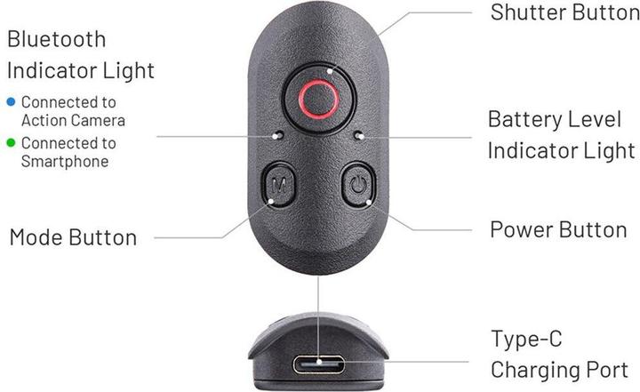 Actual product image Pgytech CapLock MantisPod Power (Insta360 Go 3, Ace, x3, ACE PRO, One RS 4K, Insta360 One X2, Insta360 One R)