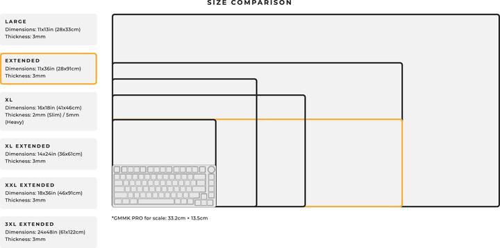 Actual product image Glorious PC Gaming Race Stealth (Wide)