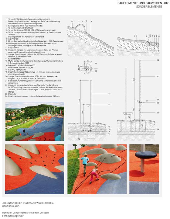 Produktbild Landschaft konstruieren (Deutsch, Astrid Zimmermann, 2015)