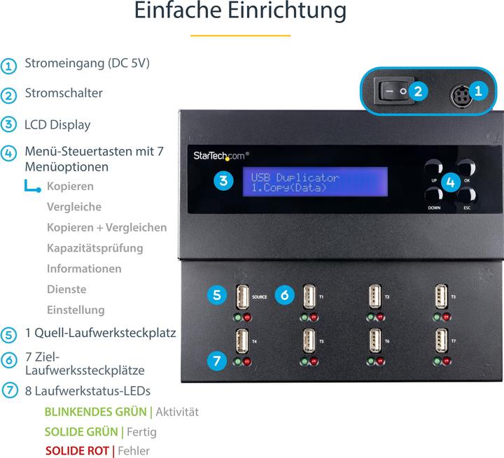 Produktbild StarTech USB Duplicator - 1:7 - USB Sticks - Flash Drive Duplicator (USB-A, 7 Ports)