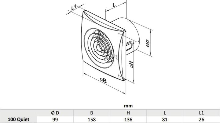 Produktbild Vents Axialventilator