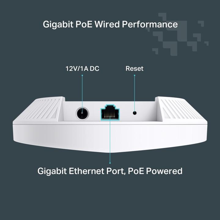 Actual product image TP-Link AX1800 CEILING MOUNT DUAL-BAND WI-FI 6 ACCESS POINT (1201 Mbit/s)