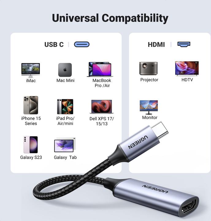 Productafbeelding Ugreen USB-C naar HDMI Adapter (USB Type-C, 10 cm)