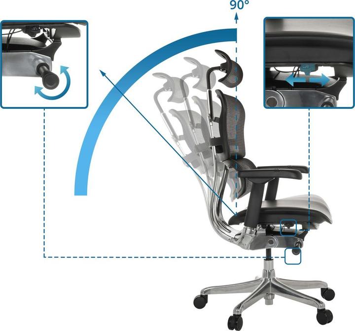 Image du produit Hjh Office Ergohuman Gen2