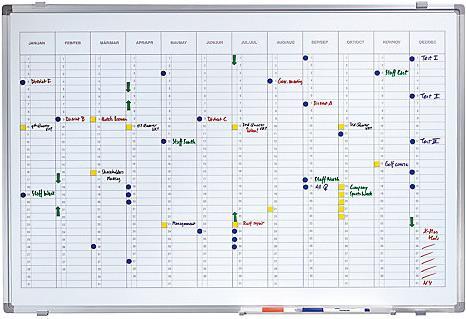 Produktbild Maul Plantafel (90 x 60 cm)