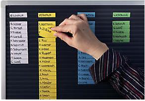 Actual product image Magnetoplan Strip planner (80 x 62 cm)