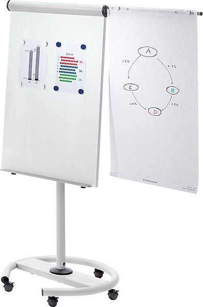 Productafbeelding Rocada Multifunctionele flip-over (68 x 190 cm)