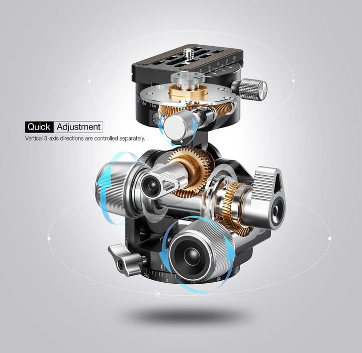Immagine prodotto Leofoto G4 Pro (Gearediger)