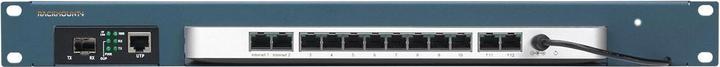 Actual product image Rackmount.IT RM Kit Cisco Meraki MX68/MX68W/MX75 + Media Convertor