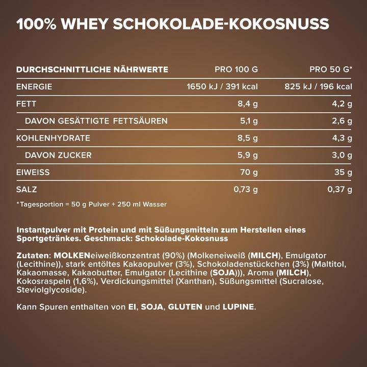 Valori nutrizionali e ingredienti IronMaxx 100% Proteine del siero del latte (sacchetto da 500 g) (Cocco, Cioccolato, 1 pz., 500 g)