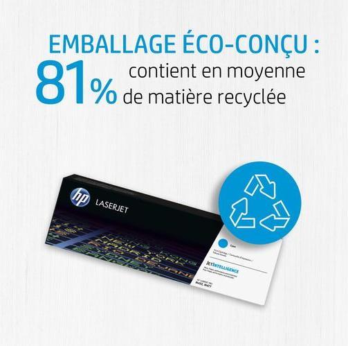 Image du produit HP 312a (M, C, Y)