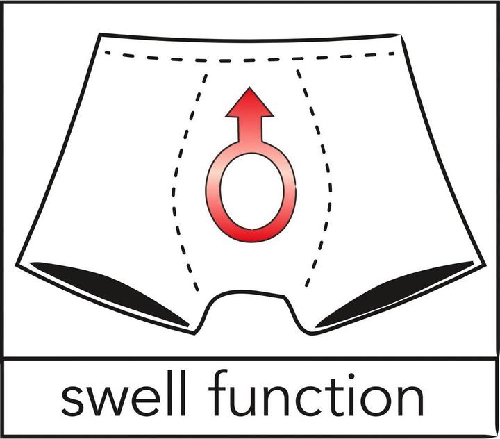 Actual product image Svenjoyment Powernet Pants with Cockring (XL)