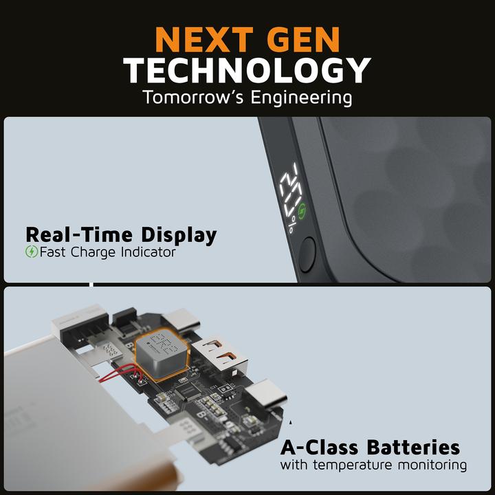 Actual product image Xtorm Fuel Series 5 (10000 mAh, 20 W, 37 Wh)