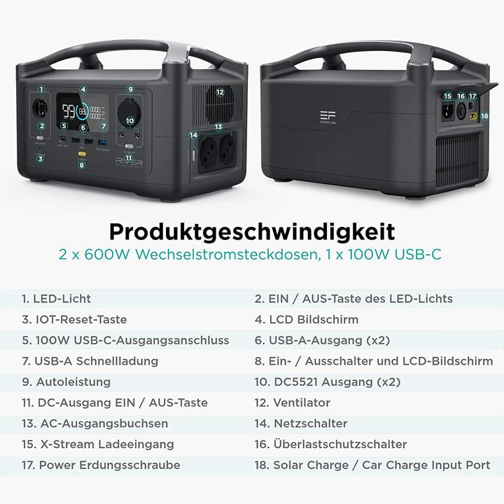 Immagine prodotto EcoFlow River 600 (288 Wh, 5 kg)