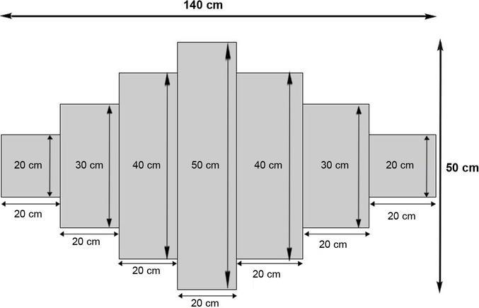 Produktbild Swisshandel24 Leinwandbild, Wandbild Keilrahmenbild Kunstdruck, 7-teilig 140x50cm - Pfau (140 x 50 cm)