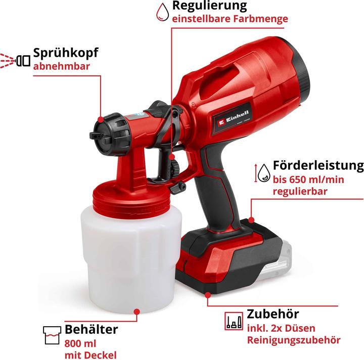 Actual product image Einhell TC-SY 18/60 Li-Solo