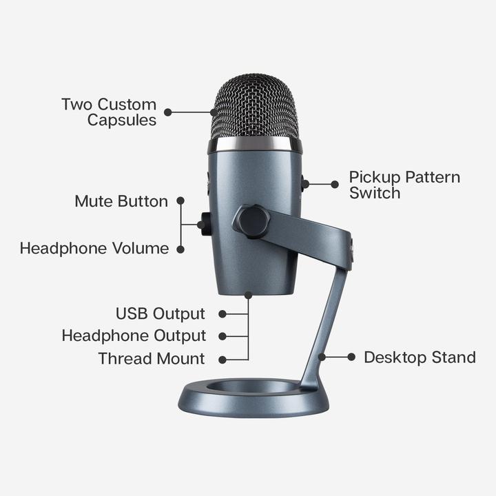 Image du produit Blue Yeti Nano