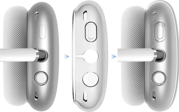 Actual product image Screenguard Flexible TPU Clear Case (Headphone sleeve)
