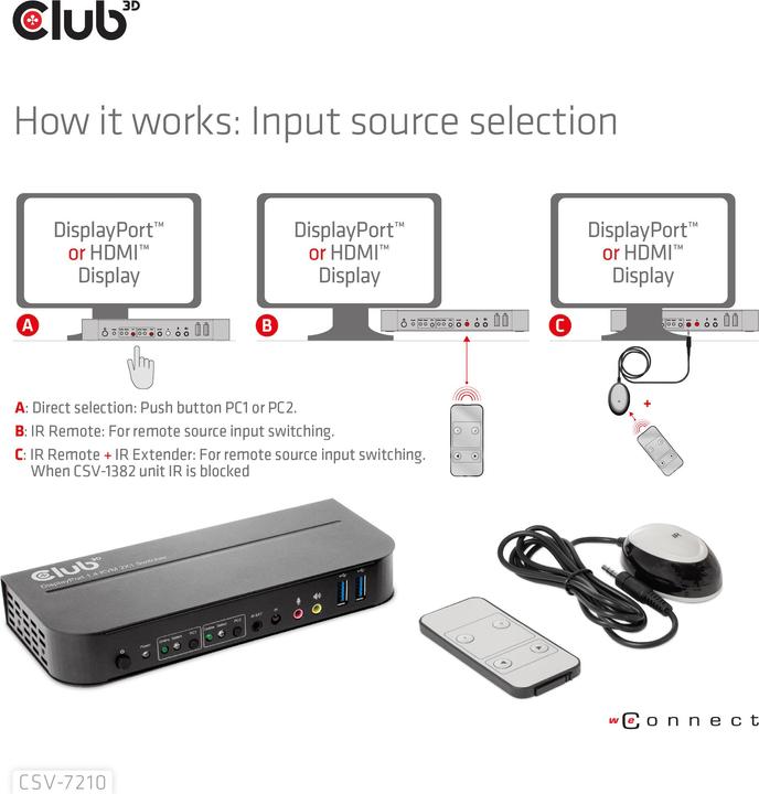 Image du produit Club 3D CSV-7210
