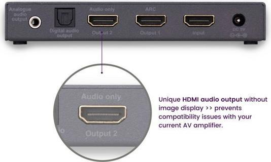 Produktbild Marmitek Connect AE24 UHD Audio Extractor