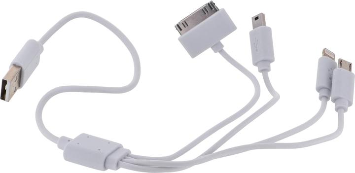 Image du produit Yato Banque d'alimentation (400 A, 9000 mAh)