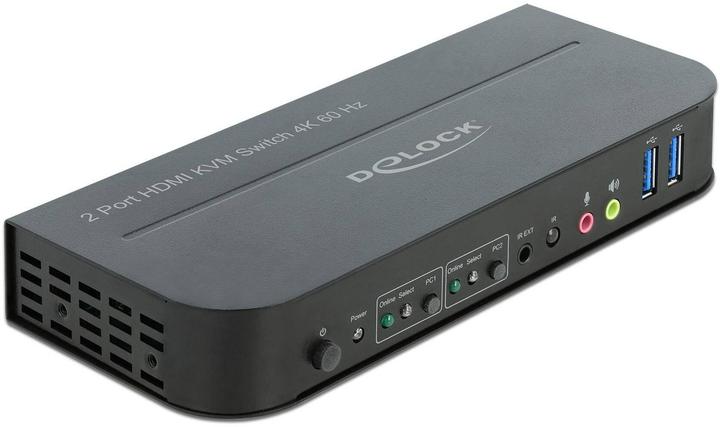 Delock Interruttore HDMI