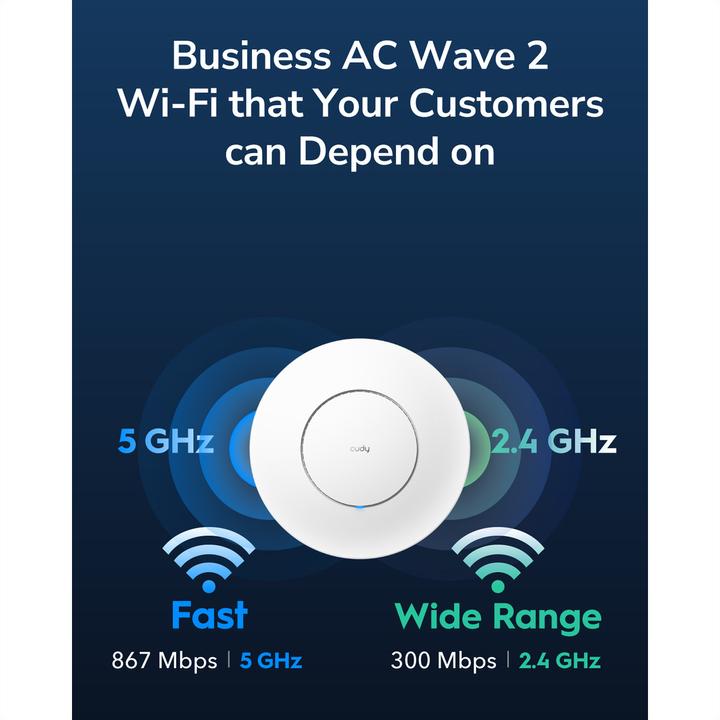 Immagine prodotto Cudy Punto di accesso AP1300 Gigabit AC1200 (867 Mbit/s)