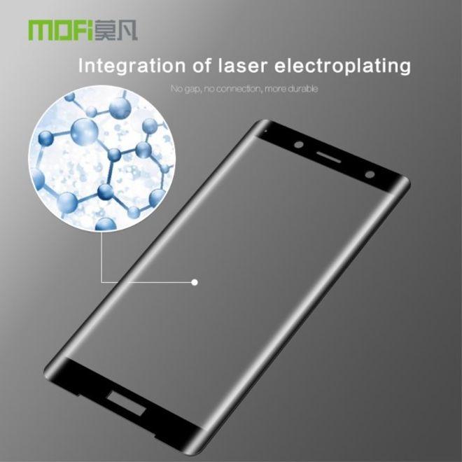 Actual product image Mofi Protective glass screen protector (1 Piece, Sony Xperia XZ2 Compact)