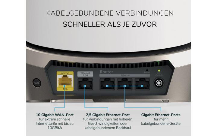 Actual product image Netgear RBKE963B-100EUS