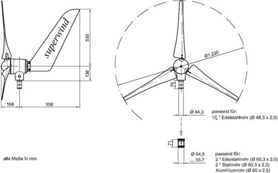 Immagine prodotto Superwind Turbina eolica