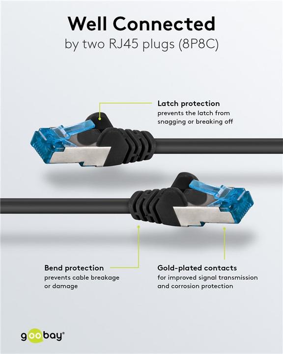 Actual product image Goobay Netzwerkkabel (S/FTP, CAT6a, 5 m)