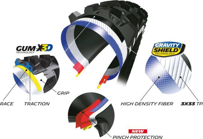 Produktbild Michelin Wild Enduro rear (71-584)