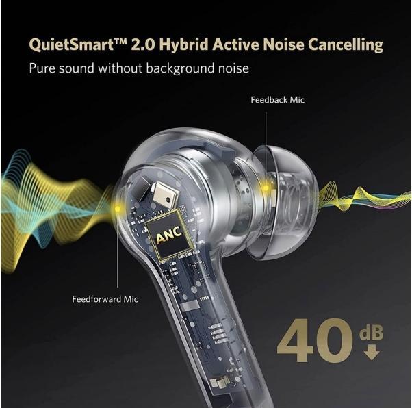 Produktbild EarFun TW300 (ANC, 7 h, Kabellos)