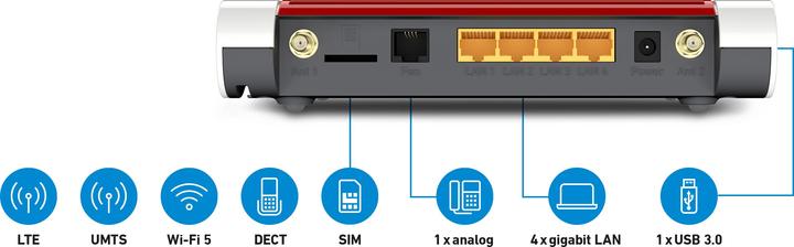 Produktbild AVM FRITZ!Box 6850 LTE International