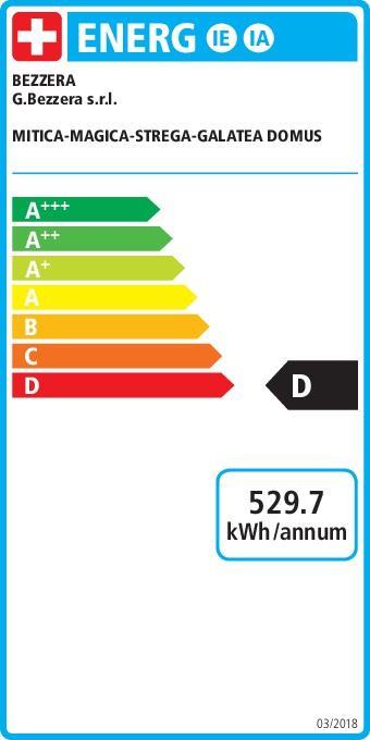 Energy Label Bezzera Mitica S MN Tank