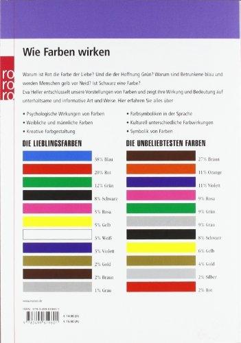 Produktbild Wie Farben wirken (Deutsch, Eva Heller, 2015)