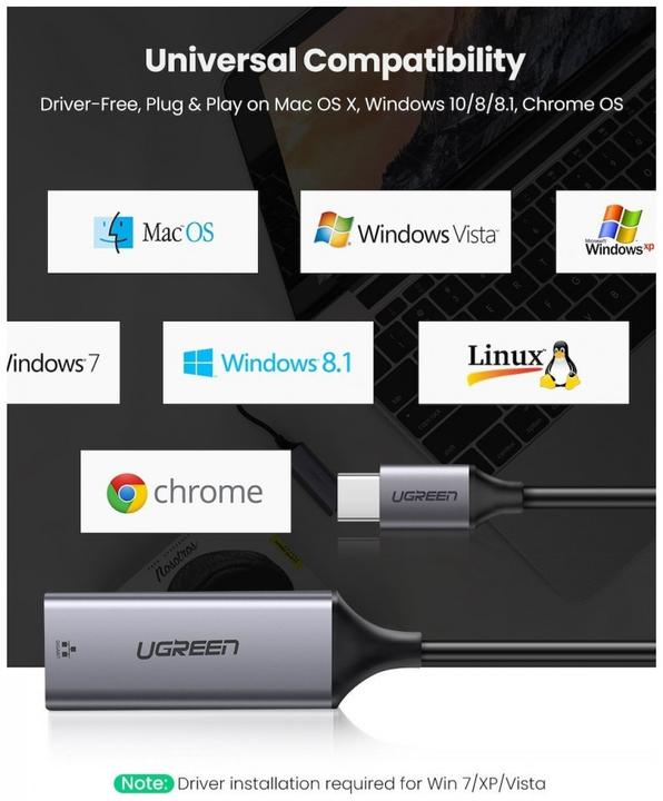 Produktbild Ugreen Gigabit Ethernet Adapter (USB-C 3.1 Gen 1, RJ45 (1x))