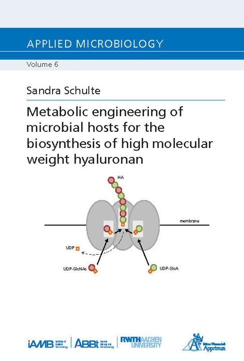 Produktbild Metabolic engineering of microbial hosts for the biosynthesis of high molecular weight hyaluronan (Sandra Schulte, 2018)