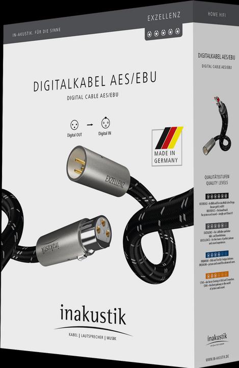Produktbild Inakustik Exzellenz Digitalkabel AES/EBU (1.50 m, XLR)